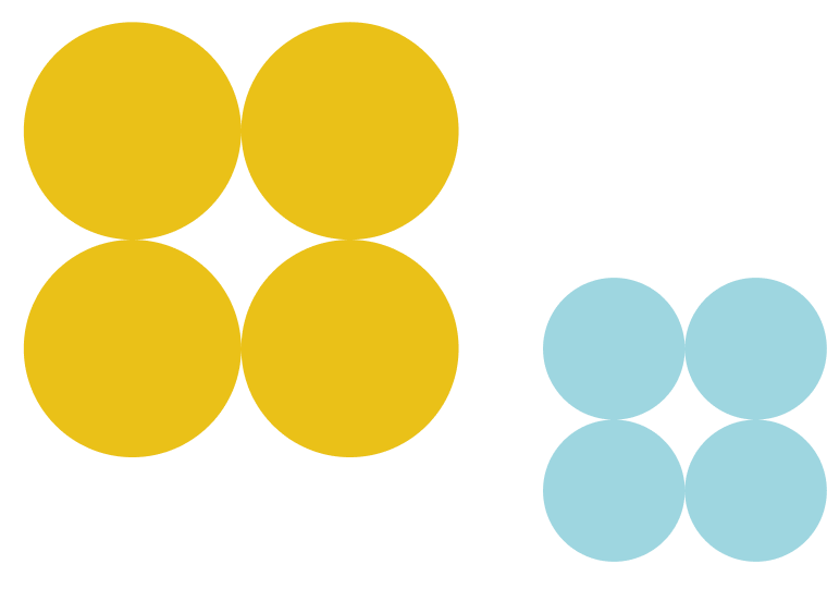 Icones de cercles